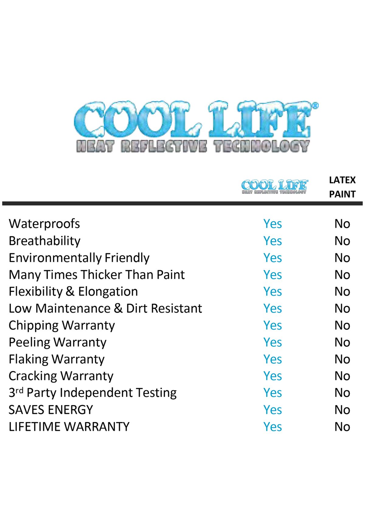 in-03-Cool-Life-Paint-Services
